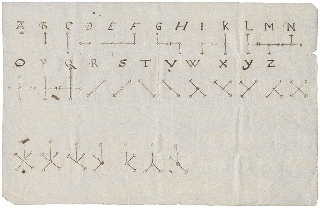 Een papiertje met horizontaal de letters van het alfabet en onder elke letter een combinatie van horizontale, verticale en/of diagonale lijntjes en/of dichte en open punten. Onderaan een voorbeeld van hoe je met deze methode schrijft