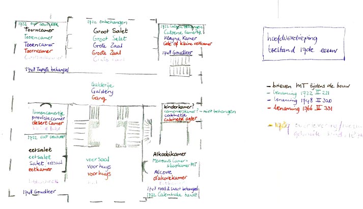 Een eenvoudige handgetekende plattegrond van de beletage met in de kamers in verschillende kleuren de namen die voor de kamers gebruikt werden. In de legenda staan de kleuren en de verwijzing naar de tijdsperioden: de brieven van Margaretha Turnor en de inventarissen van 1722, 1748 en 1766.