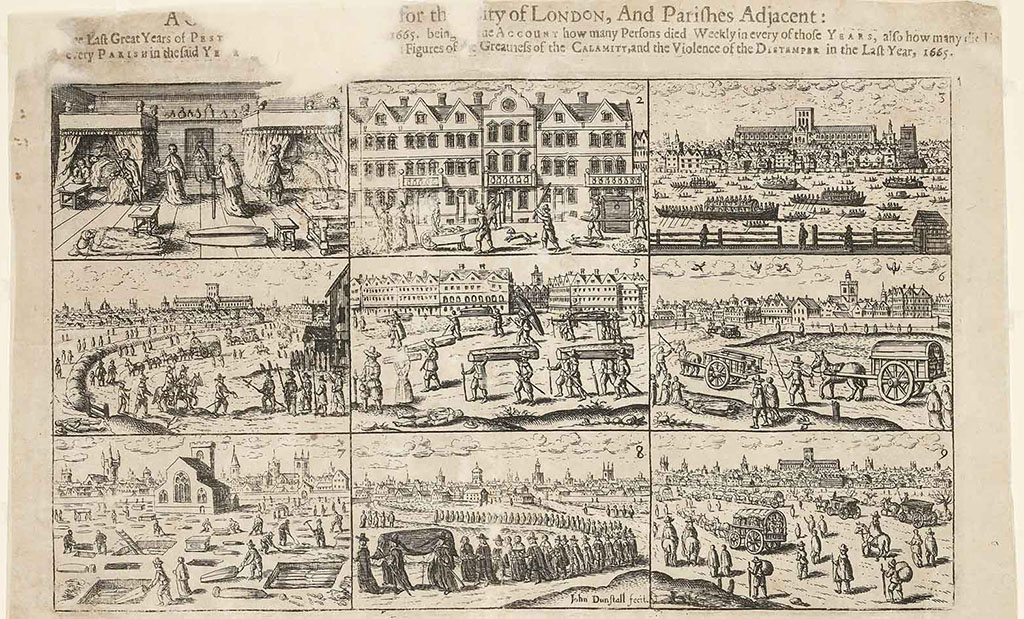 Gravure met negen afbeeldingen die te maken hebben met de pestepidemie in Londen.