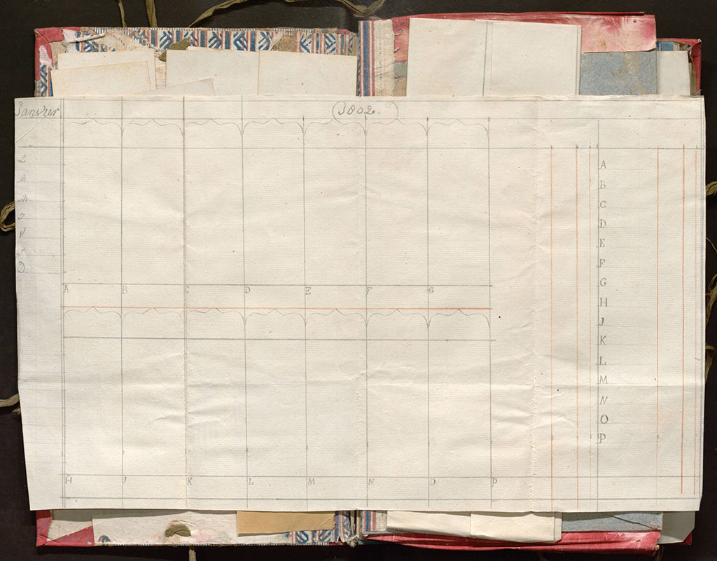 Opengeslagen pagina in een boekje. Op de achtergrond de kaft en daarop liggen veel losse papieren en papiertjes. Het opengslagenblad heeft een tabel getekend. Links boven staat Janvier, in het midden 1802. In de linker kolom zijn velden L M M J V S D. In het midden zijn blokken met de letters A tm P, rechts staan dezelfde letters alfabetisch.