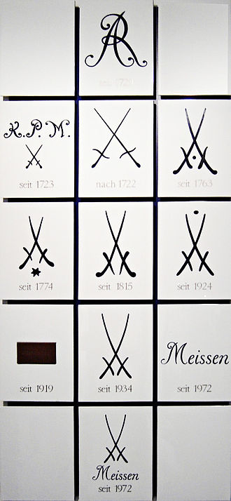 Een grid met verschillende varianten van het Meissenlogo van 1722 tot 1972.