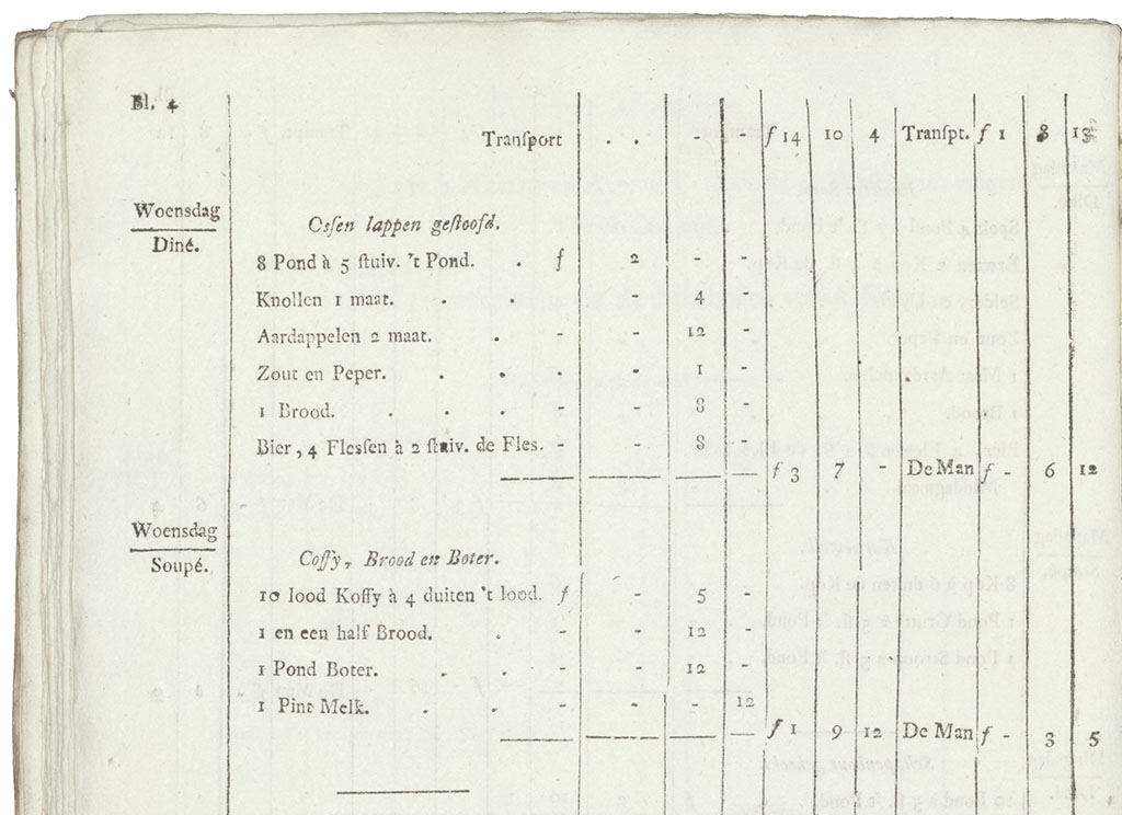Overzicht van het woensdag diner en het woensdag soupé voor het personeel. Het diner bestaat uit ossenstoofvlees, knol, aardappels, zout en peper, brood en bier en het soupé bestaat uit koffie, brood, boter en melk. van elk ingrediënt is de prijs genoteerd, de totaalprijs en de kosten per persoon.