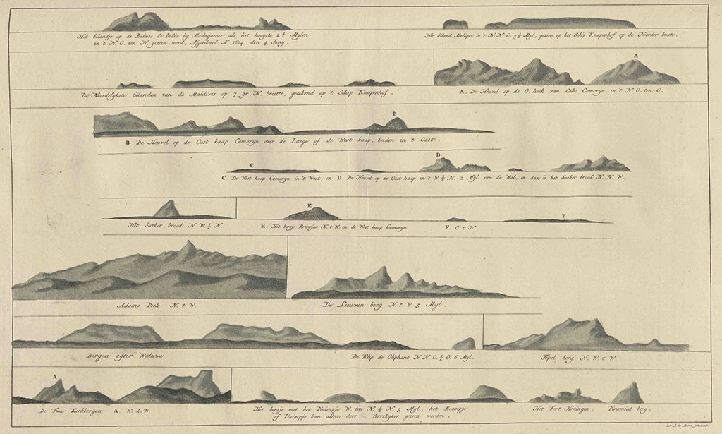 Gravuren met keurig geordend van links naar rechts en van boven naar beneden de kustprofielen van: Baixos de India, Malique, de noordelijke eilanden van de Malediven, de heuvel op de oosthoek van Cabo Comorijn, en nog verschillende andere delen van de kust van Cabo Comarijn, Het Suikerbrood, Adams Pick, de Leeuwenberg, Bergen achter Waluwe, De Klip de Olifant, De twee kerkebergen,  Het fort Honingen. 