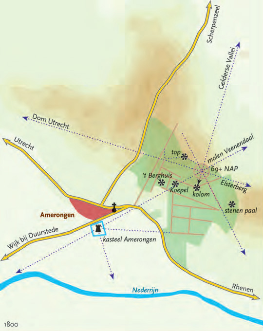 Kaartje van het Amerongse bos ten oosten van Amerongen. De caroussel is ingetekend met de spaken en daarbij aangegeven waar ze naar gericht zijn: het kasteel, de Dom in Utrecht, de Gelderse Vallei, de Veenendaalse molen, de kolom en de Elsterberg. 