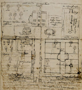 Bovenaan de tekening een huis, eenvoudig getekent, rechts een hof en een vijfer, links een boomgaard en een hoverniershuisje. Links onder een boomgaard met heggen, in het midden een oprijlaan en rechts een onder tuin onderverdeeld in vier delen met bomen en tabak, Helemaal onderaan de stenen muur, het hek en de houten schuur aan 'de wegh na den doorweert'.