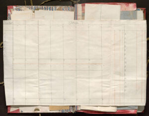 Opengeslagen pagina in een boekje. Op de achtergrond de kaft en daarop liggen veel losse papieren en papiertjes. Het opengslagenblad heeft een tabel getekend. Links boven staat Janvier, in het midden 1802. In de linker kolom zijn velden L M M J V S D. In het midden zijn blokken met de letters A tm P, rechts staan dezelfde letters alfabetisch.